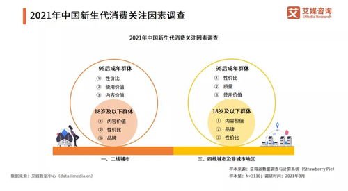 國潮出圈，新潮旅游開發(fā)項目策劃正當(dāng)時